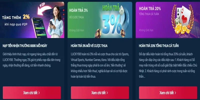 Chương trình hoàn trả cược hihi88 win